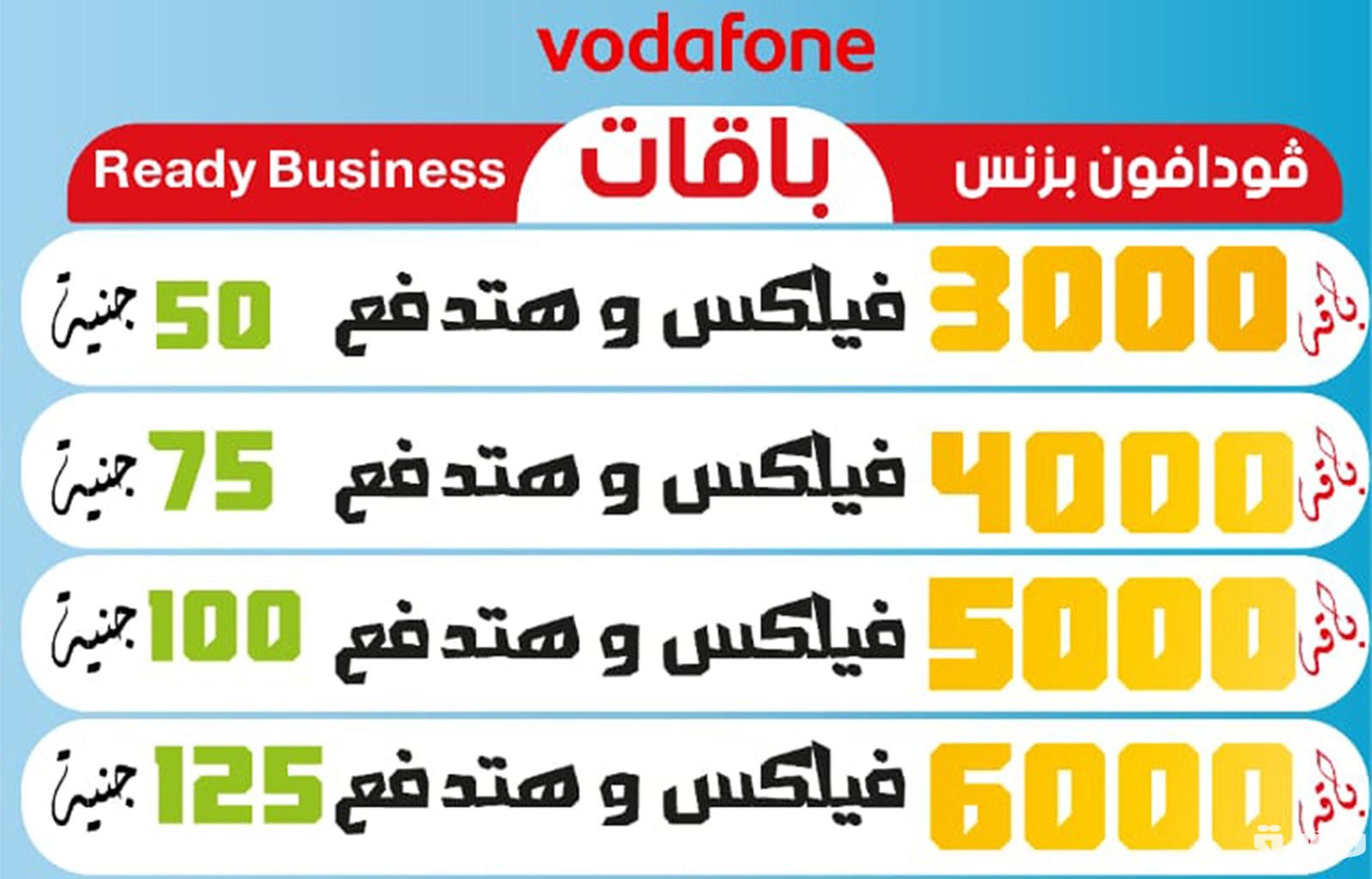 أفضل انظمة فودافون الفاتورة الشهرية 2026 3 انظمة فودافون الفاتورة الشهرية 2020