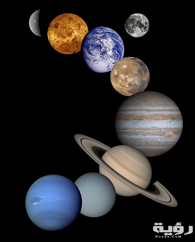تفسير رؤية الكواكب في المنام 3 640px Solar system