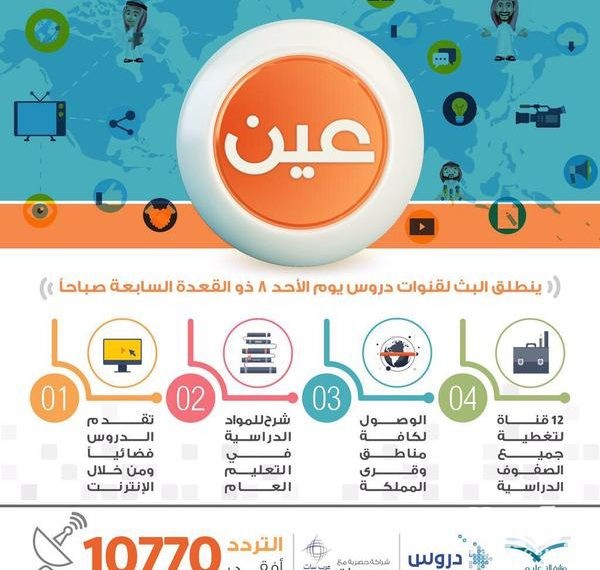 تردد قناة عين التعليمية 2020 1 600x570 1