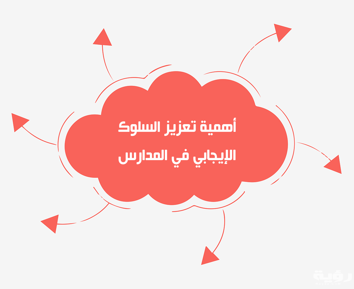 تعزيز السلوك الإيجابي في المدارس موقع