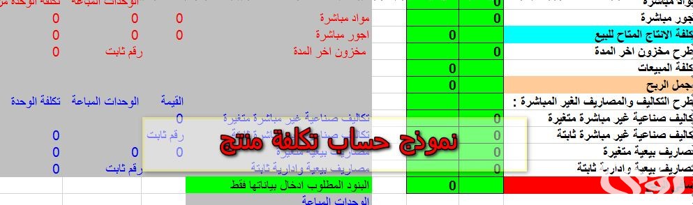 نموذج حساب تكلفة منتج جاهز 3 نموذج حساب تكلفة منتج