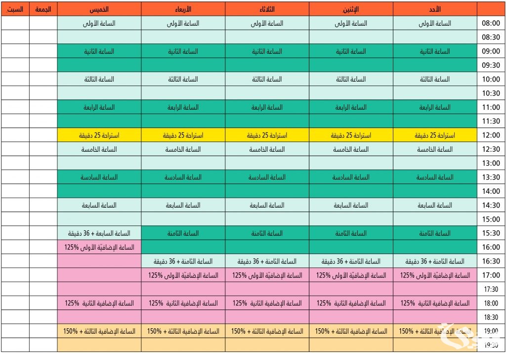 نموذج حساب عدد ساعات العمل والراتب