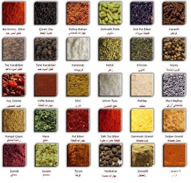 أسماء البهارات