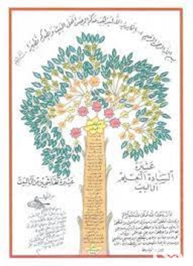 أعلام وسادة قبيلة النعيم الأشراف في بلاد العرب 1 أعلام وسادة قبيلة النعيم الأشراف في بلاد العرب