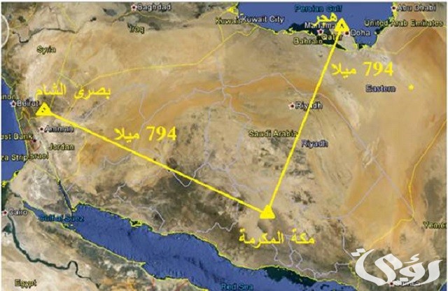 المسافة بين مكة والطائف