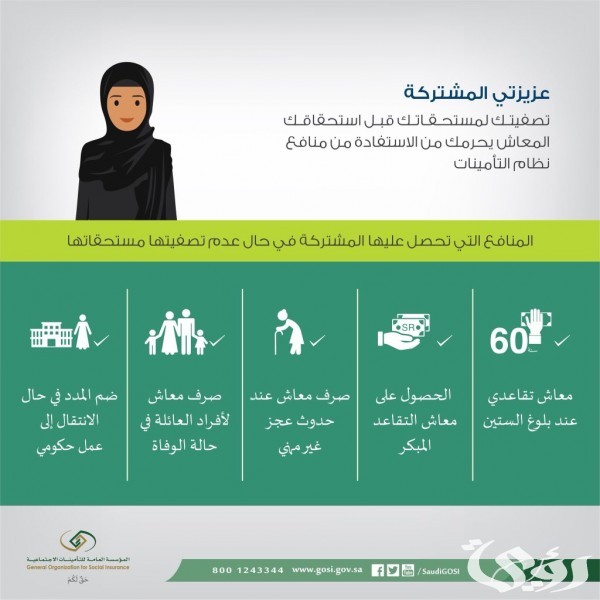 شرح كيفية حساب الدفعة الواحدة للمرأة 1 طريقة حساب الدفعة الواحدة للمرأة