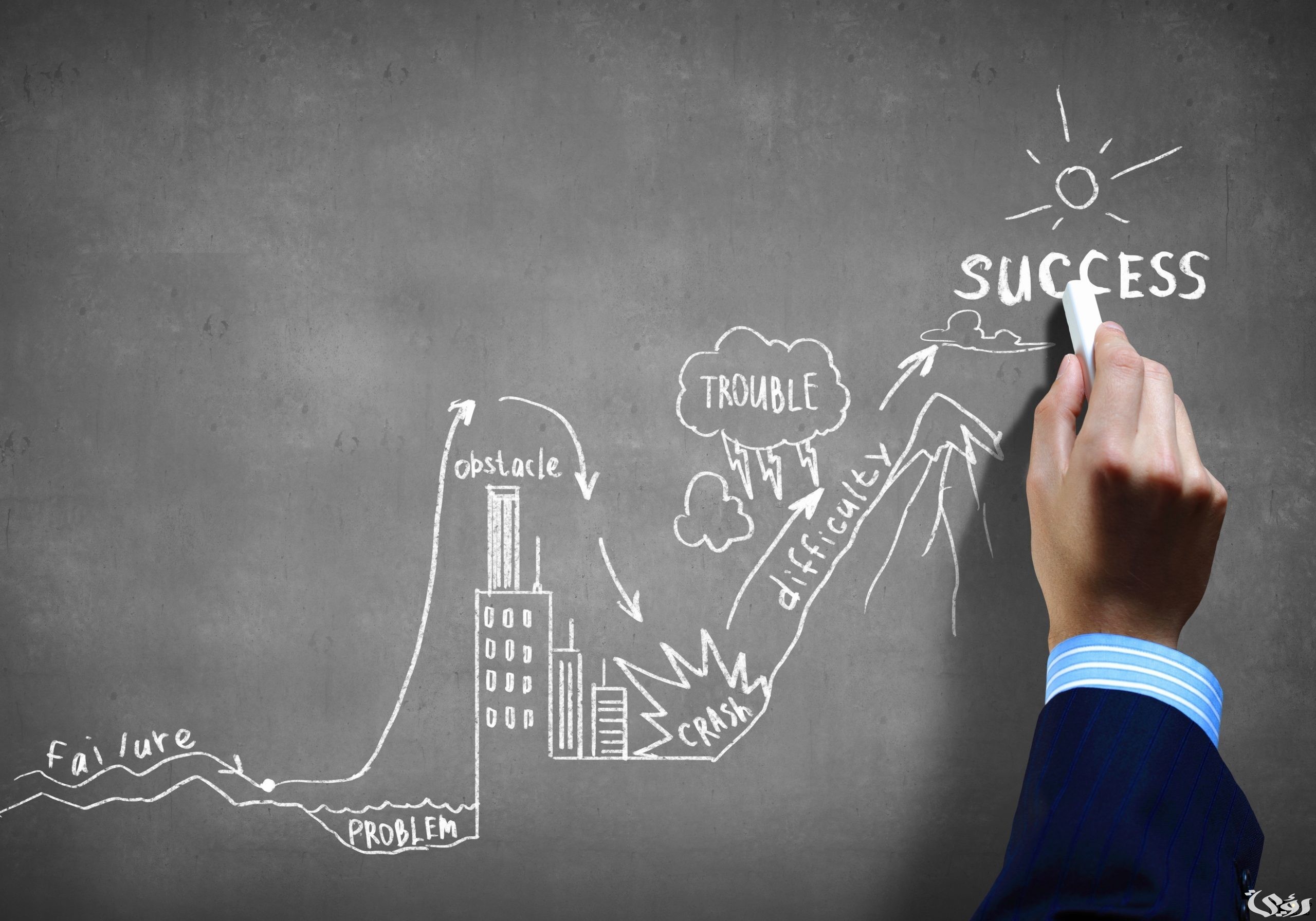 قصص نجاح بعد فشل طويل 4 أسرار قصص نجاح بعد فشل طويل مذهلة ولن تصدقها