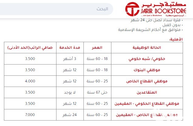 ما هي شروط التقسيط في جرير ومعدل الفائدة