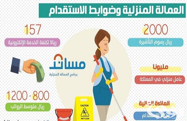 ما هي ضوابط استخراج تأشيرة ثانية للعمالة المنزلية