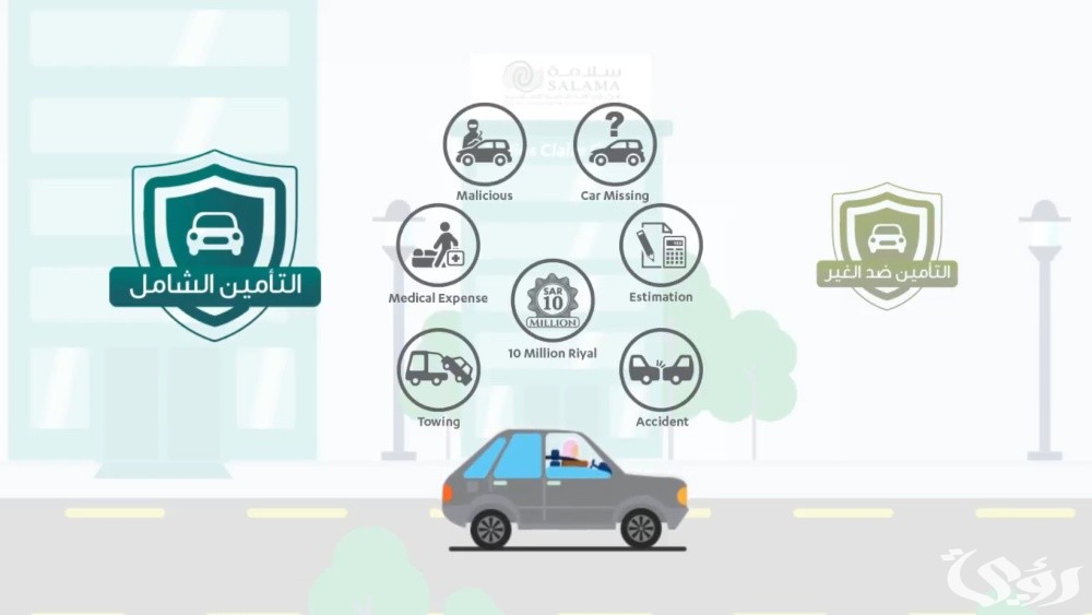 استعلام عن تأمين مركبة برقم الهوية من خلال أبشر و نجم