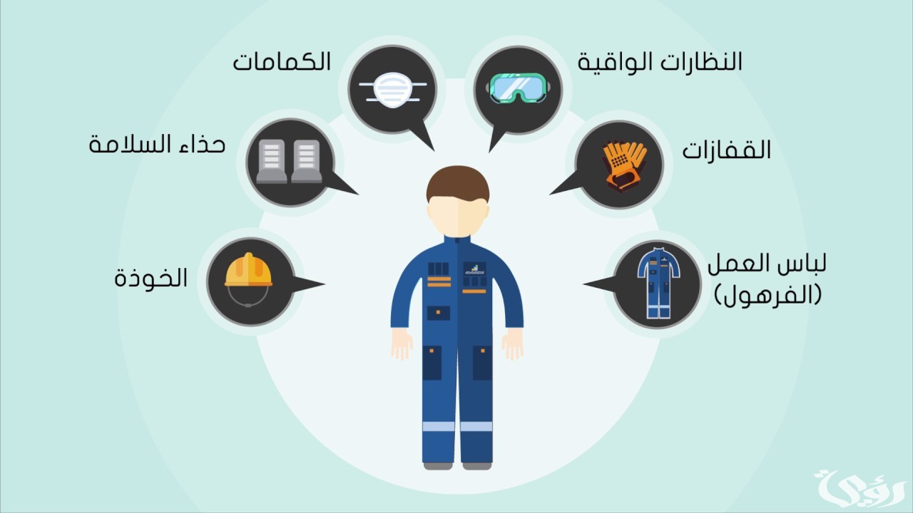 أدوات السلامة المهنية في الورش وأماكن البناء