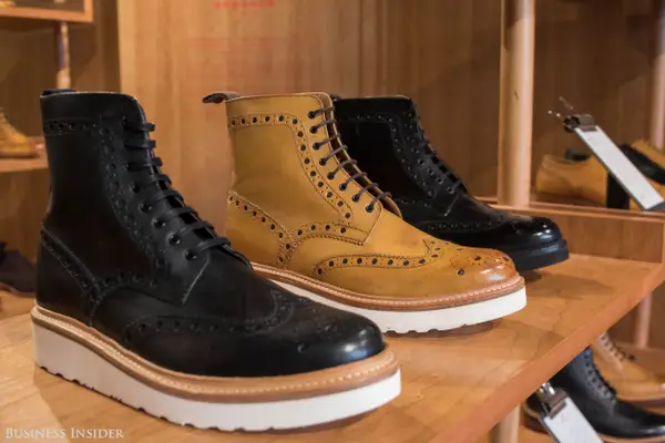 دراسة جدوى مشروع محل احذية متطلبات وأرباح المشروع 3 دراسة جدوى مشروع محل احذية