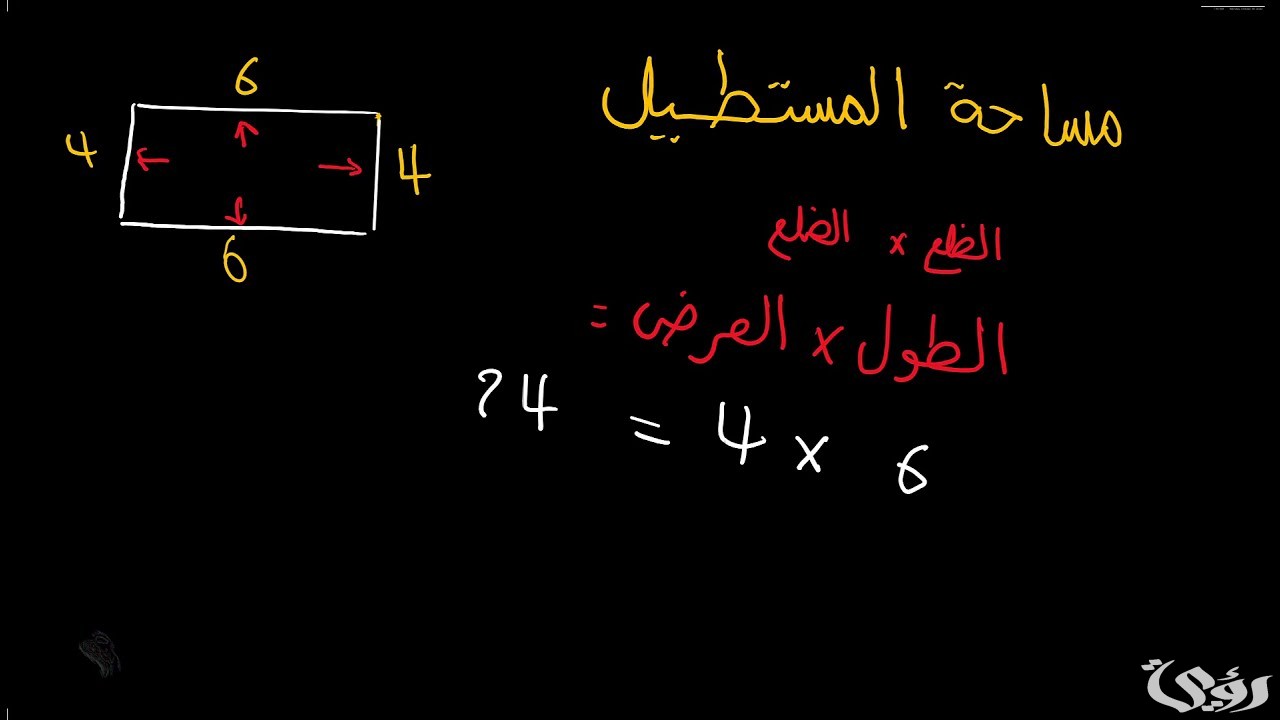 قانون مساحة المستطيل والمربع يساوي