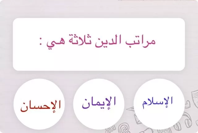 ما هي أعلي مراتب الدين