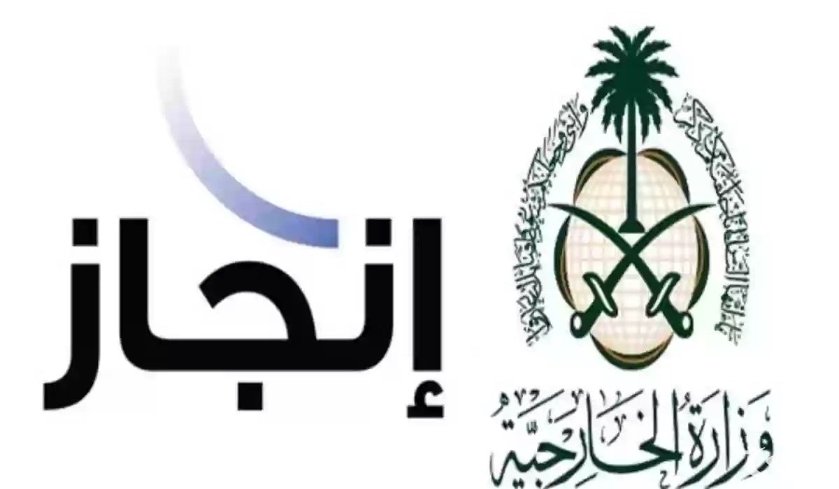 خطوات تعديل الصورة في منصة إنجاز السعودية بالكامل