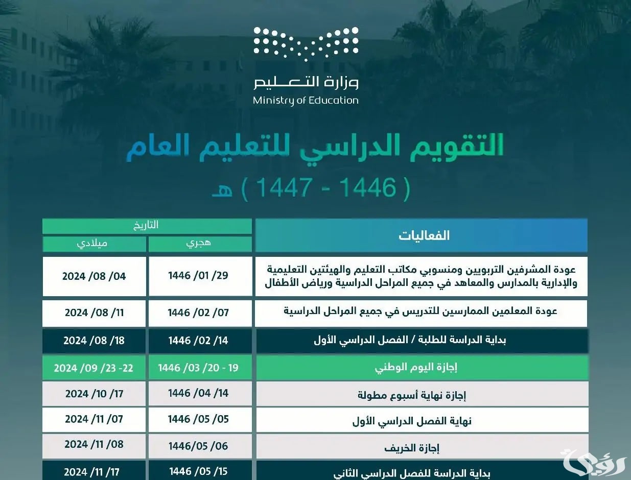جدول التقويم الدراسي في السعودية ومواعيد إجازات الفصل الدراسي الثاني 1447 5 التقويم الدراسي في السعودية ومواعيد إجازات الفصل الدراسي الثاني 1446