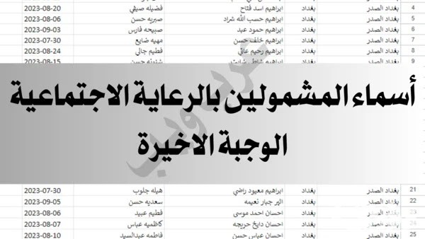 "الاستعلام من مظلتي" أسماء المشمولين بالرعاية الاجتماعية 2026 الوجبة الأخيرة 3 “استعلام مظلتي” أسماء المشمولين بالرعاية الاجتماعية 2024 الوجبة الأخيرة