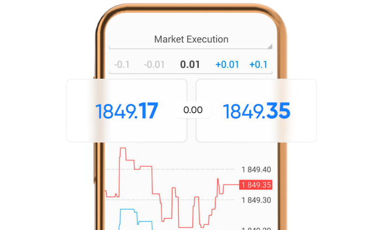 Online CFD trading.original